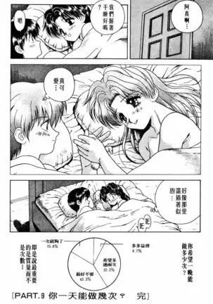 Futari Ecchi 01 | 夫妻成長日記 02