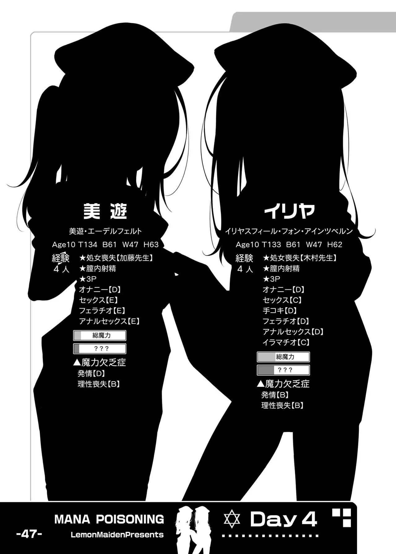 Kyuusei Maryoku Chuudoku Soushuuhen 1