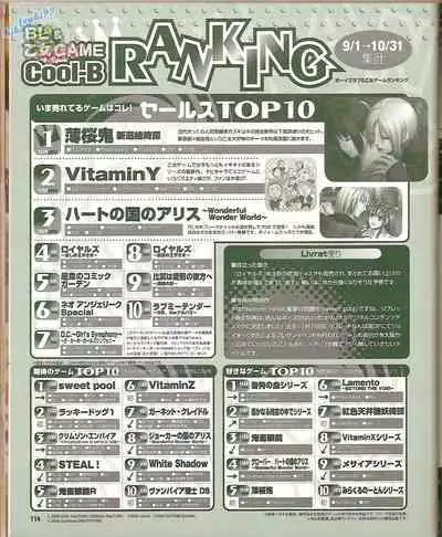 Cool-B Vol.23 2009-01