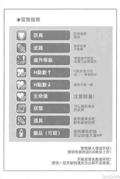 Zettai ni Clear shite Misemasu!! | 絕對要攻克給你看!!