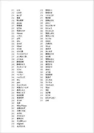 Uribou Artworks Collection