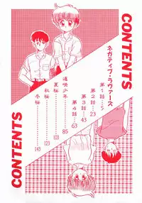 [Nekogen] Negative Lovers 1