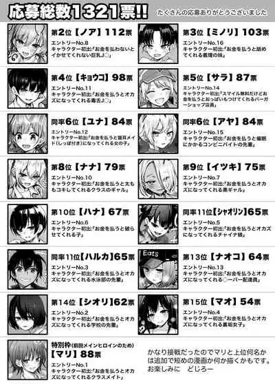 ＃有料少女2【高額支援版】～お金を払うと○○してくれる女の子～