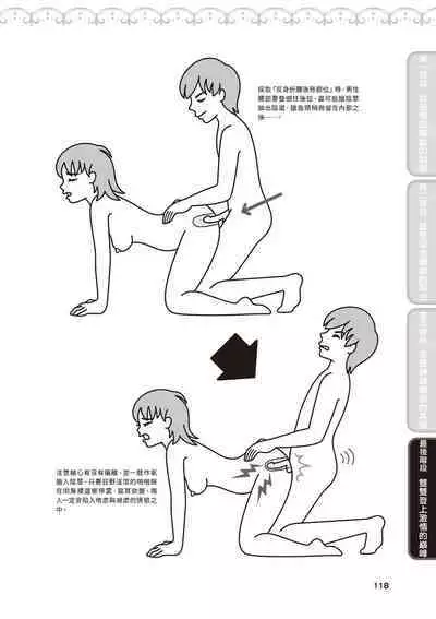 內部攻略！圖解陰道快感開發･高潮完全指南