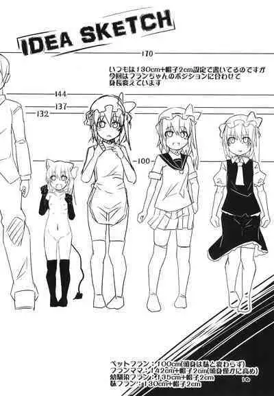 Mama to Osananajimi to Pet to Imouto Flan-chan no Seikatsu