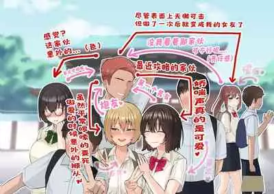 何気ない修学旅行の写真と相関図