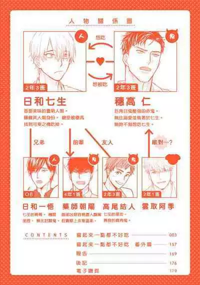 Tabetemo Oishiku Arimasen 2 | 尝起来一点都不好吃 2 Ch. 6-22