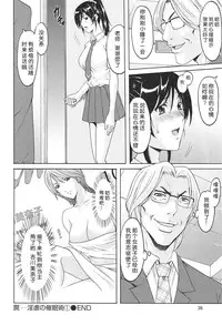 [Hoshino Ryuichi] Wana - Ingyaku no Saiminjutsu (Hitozuma Kaikan Acme Ochi) [Chinese] [Menethil个人汉化]