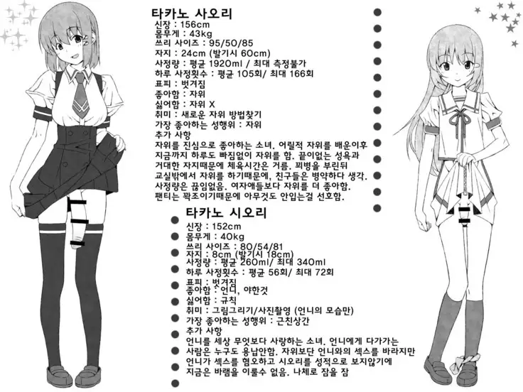 Futanari Shoujo no Shasei Nikki 5