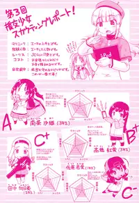 [Akishima Shun] JC Encount [Digital]