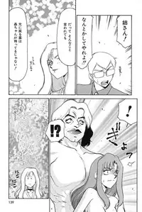 [Hajime Taira] Change! 2