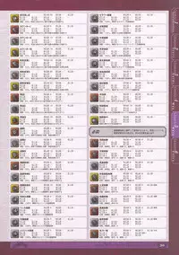 神採りアルケミーマイスター パーフェクトガイドブック