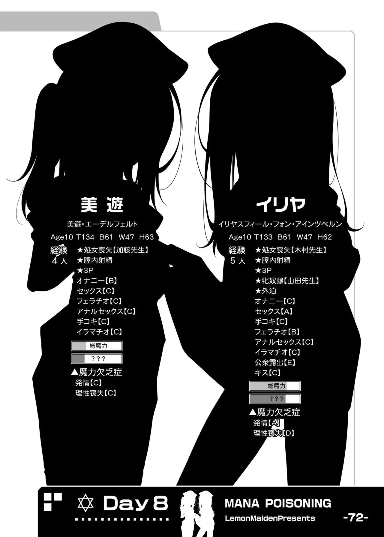 Kyuusei Maryoku Chuudoku Soushuuhen 1