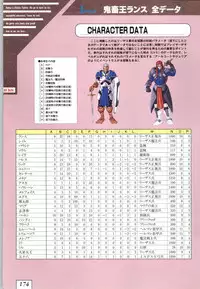 (一般画集) [ALICESOFT] Kichikuoh Rance