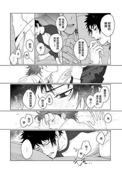 Ai o Shiranai Kyoudai wa | 不懂得爱的兄弟 Ch. 1