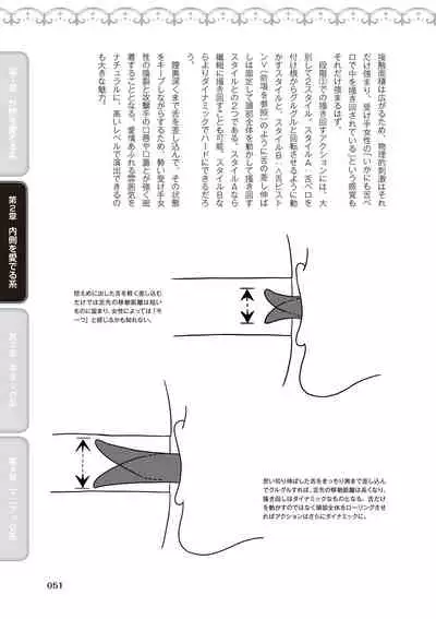 [由良橋勢] 舐めイカセ！クンニリングス完全マニュアル イラスト版 …… なめイキッ！