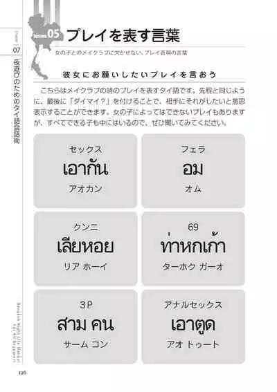 いかなくても解る図説風俗マニュアル・海外編 はじめての男子旅行
