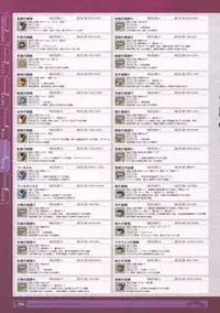 神採りアルケミーマイスター パーフェクトガイドブック