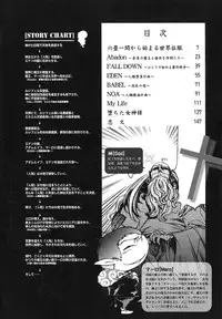 [Kentarou] Diablo -Koakuma Maro Houruki-