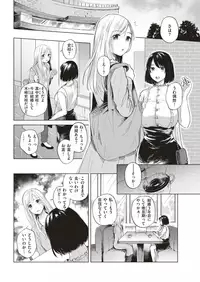 COMIC Kairakuten BEAST 2019-05