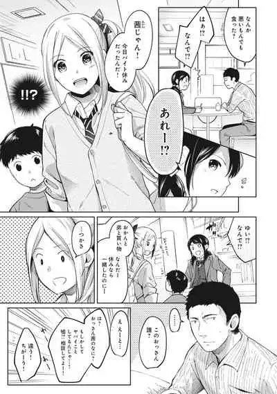 [Fumitsuki Sou] 1LDK+JK Ikinari Doukyo? Micchaku!? Hatsu Ecchi!!? Ch. 1-19