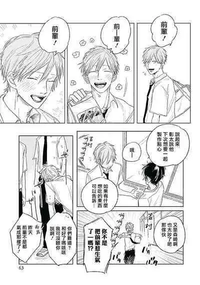 Like a Sugar | 爱似甜点 Ch. 1-2