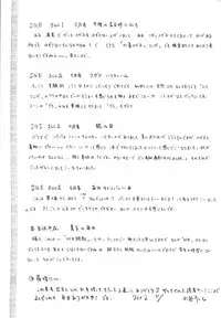 [Mizutani Mint] Inwai na Nikutai