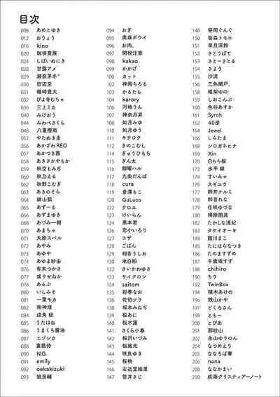 Uribou Artworks Collection